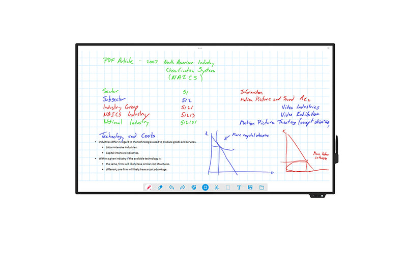 4K Slim Bezel Interactive Touch Displays (55”, 65", 75" & 86")